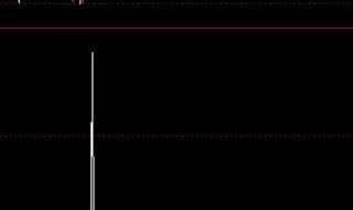 通达信选股器的使用方法 通达信策略选股方案