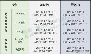 2023四川各大高校放寒假时间 高校开学时间表