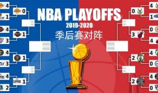 NBA季后赛对阵的规律 nba季后赛对阵图