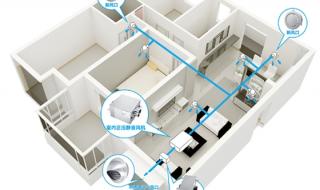 全热交换器新风如何与空调配合使用 全热交换器新风系统
