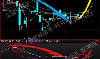 奥维通信只有重组一条路 奥维通信股份有限公司