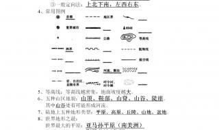 江苏省地理中考的知识点 地理中考必背知识点