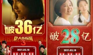 2021年内地电影总票房排名前三的是什么电影 票房排行榜实时2021