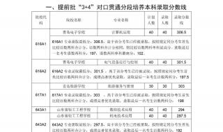 江西赣州中考2022年录取分数线什么时候出来 中考分数线2022年公布时间