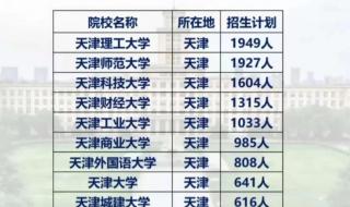 2023年外地车什么时候开始不限行 2023年2月13日恢复限行