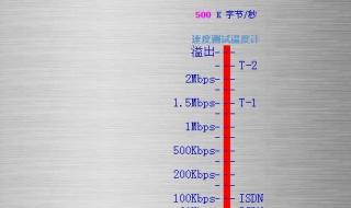 WiFi网速怎么测 怎么查自己的网速