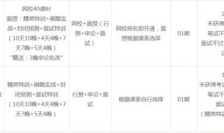 公务员体检的项目和标准怎么确定,由谁规定 公务员录用体检标准