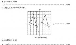 2022年高考各科分数满分多少