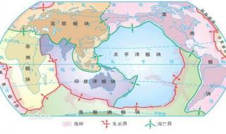 地球会转吗 地球进入震动模式了吗